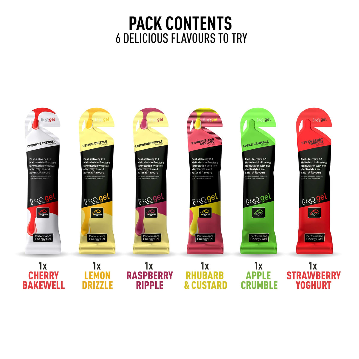 GEL Sampling Pack