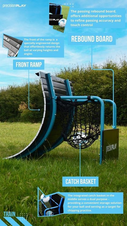 PrecisionPLAY Football Skills Trainer Ramp Rebounder