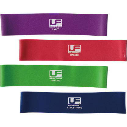 Urban Fitness Resistance Band Loop 12 Inch