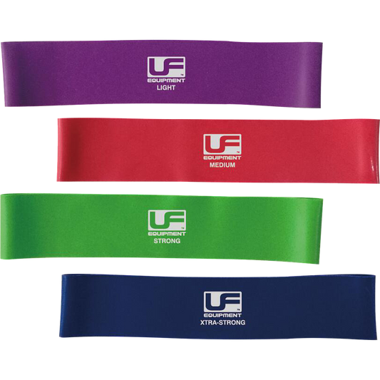 Urban Fitness Resistance Band Loop 12 Inch