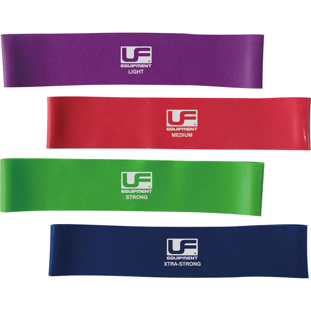 Urban Fitness Resistance Band Loop 12 Inch